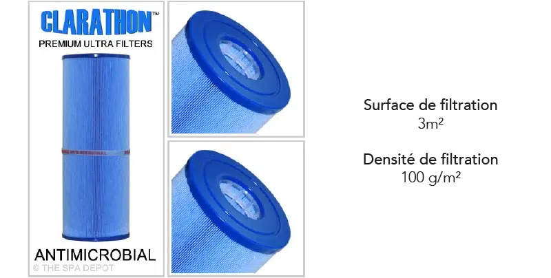 Filtre bleu Microban